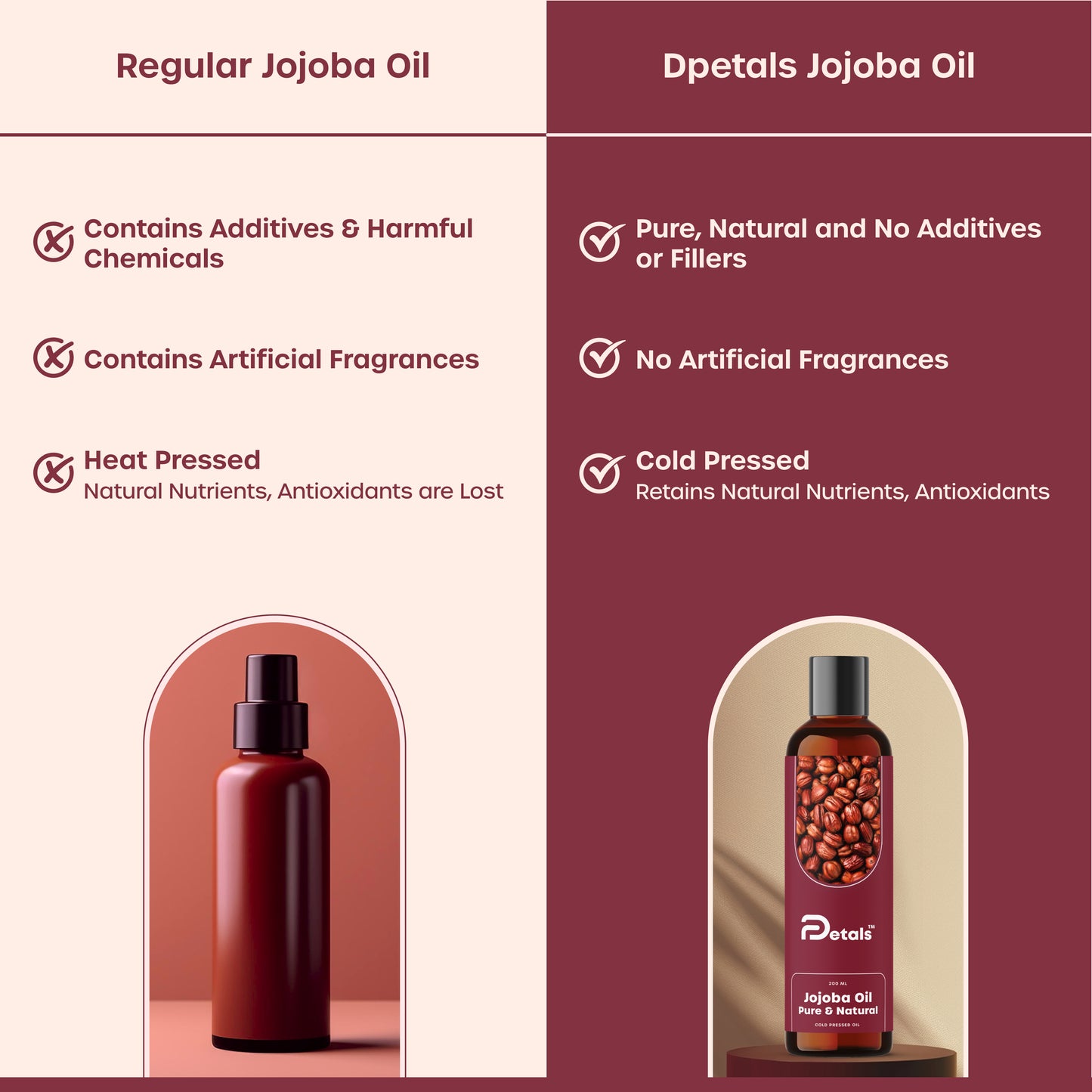 Cold Pressed Jojoba Oil