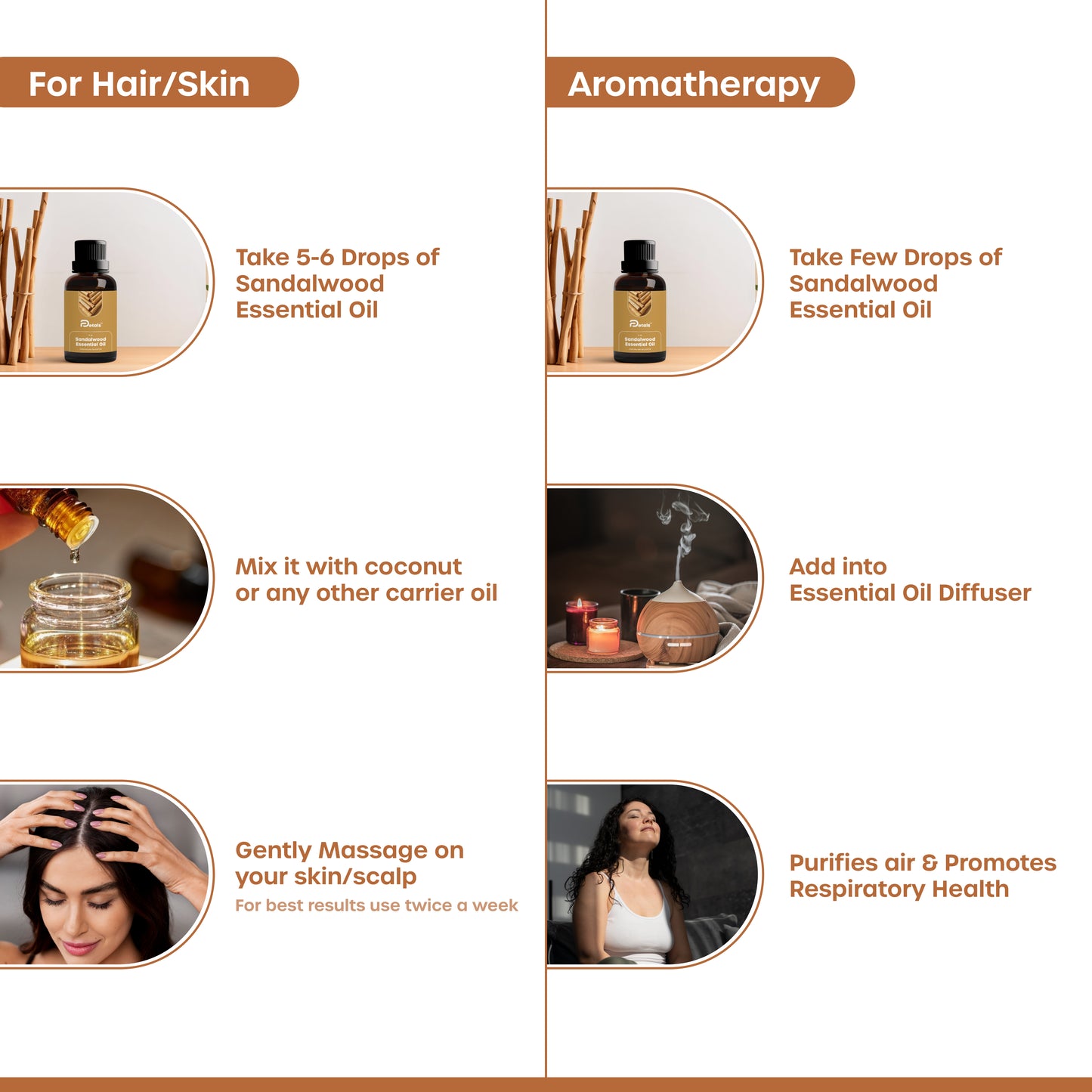 Sandalwood Essential Oil