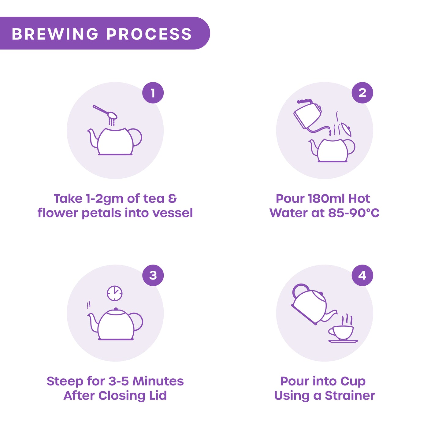 Lavender Oolong Tea